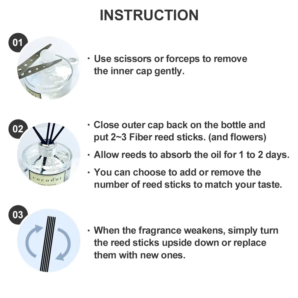 Diffuseur Camélia 200 ml Cocodor