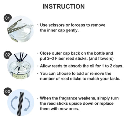 Diffuseur Camélia 200 ml Cocodor