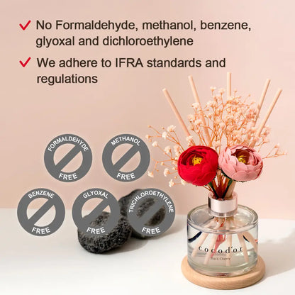 Diffuseur Camélia 200 ml Cocodor