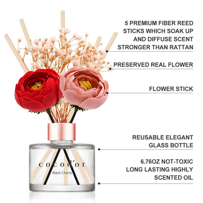 Diffuseur Camélia 200 ml Cocodor